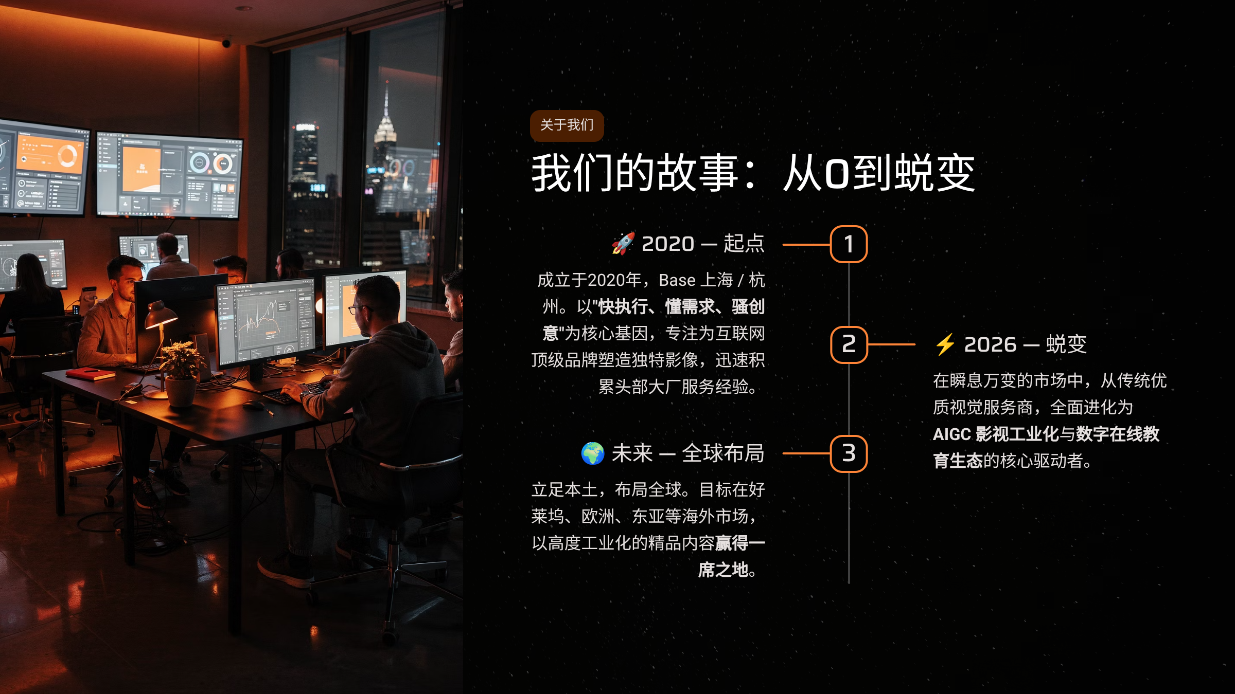 关于我们 2