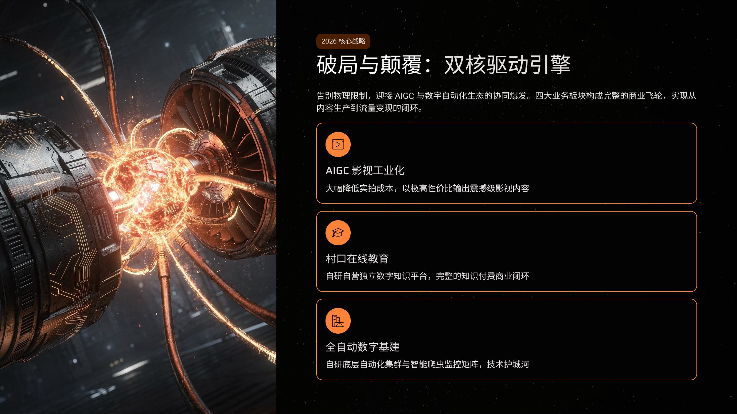 关于我们 4