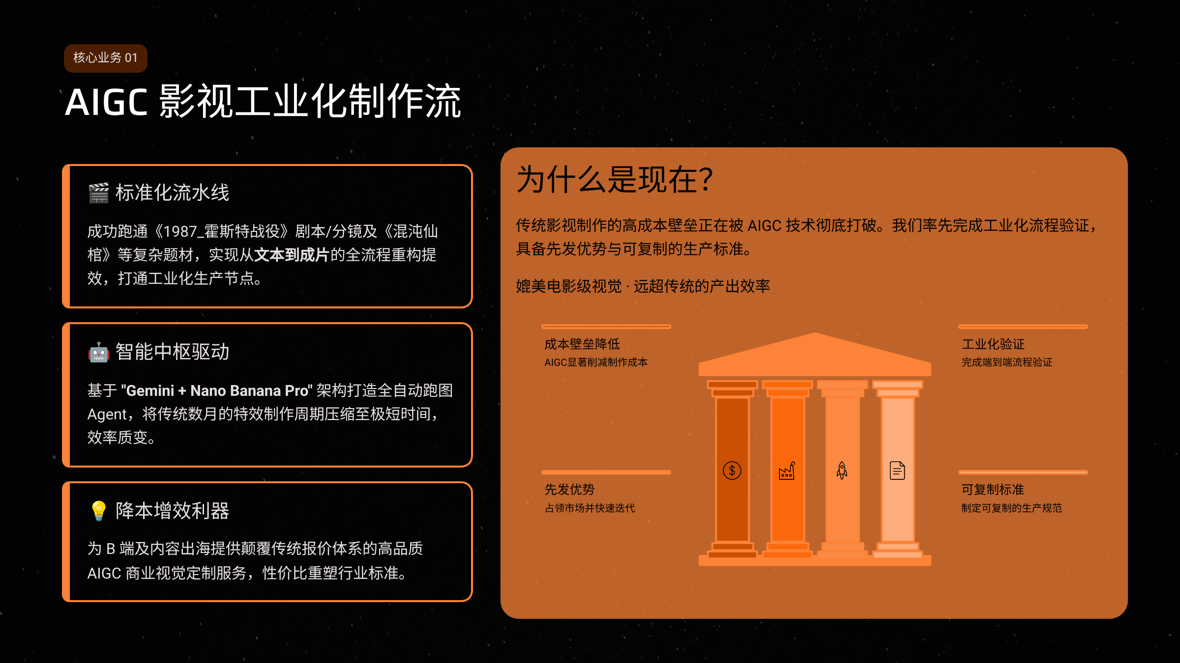 关于我们 5