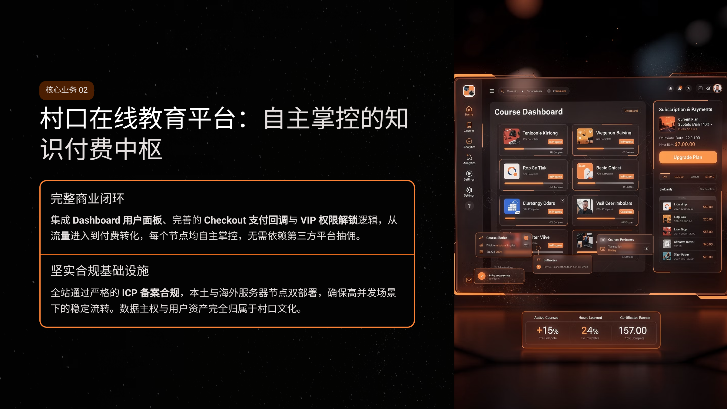 关于我们 6